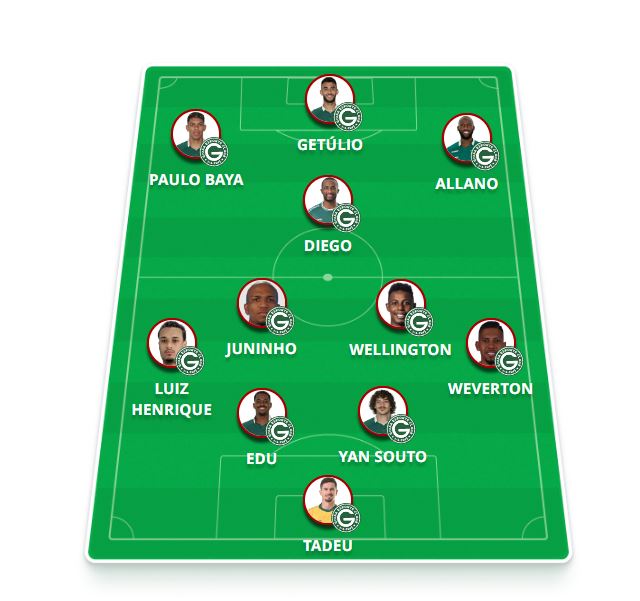 Goiás e Vila Nova se enfrentam neste domingo em clássico que vale a liderança da primeira fase do Campeonato Goiano.