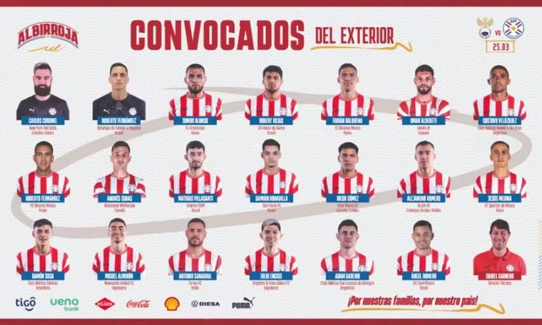 Paraguai divulga primeira lista de convocados para Data-Fifa: Cinco jogadores do Brasil na relação 1 CAPA PLACAR ESPORTIVO 20 3