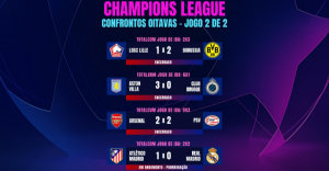 Nos pênaltis, Real Madrid elimina Atlético de Madrid e vai às quartas da Champions League 2 Screenshot 20250312 214647