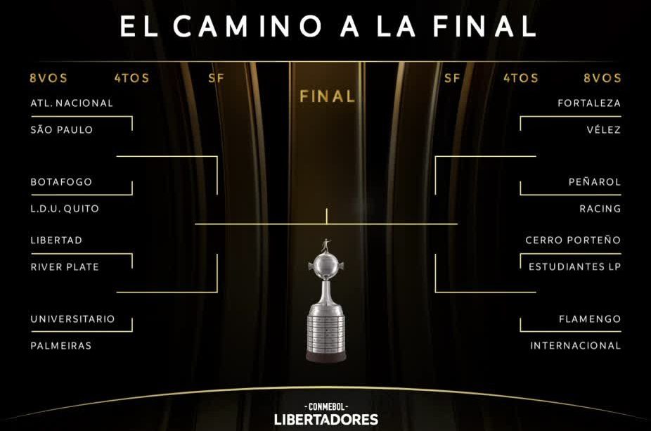 Libertadores