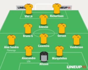 SELEÇÃO: Começou a Era Ancelotti no Brasil com Estevão no time 2 Ancelotti